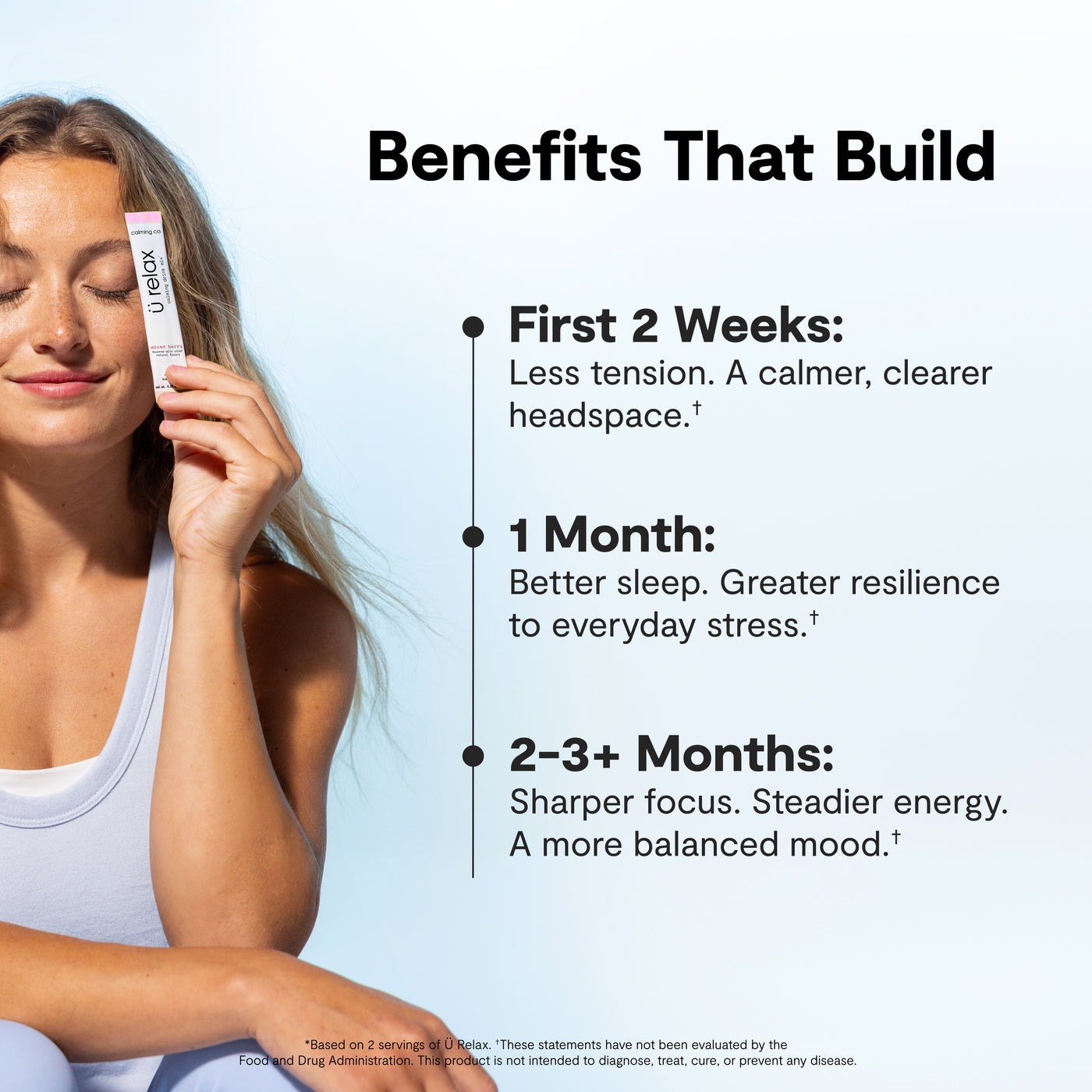 What to expect taking Ü Relax for the first 90 days